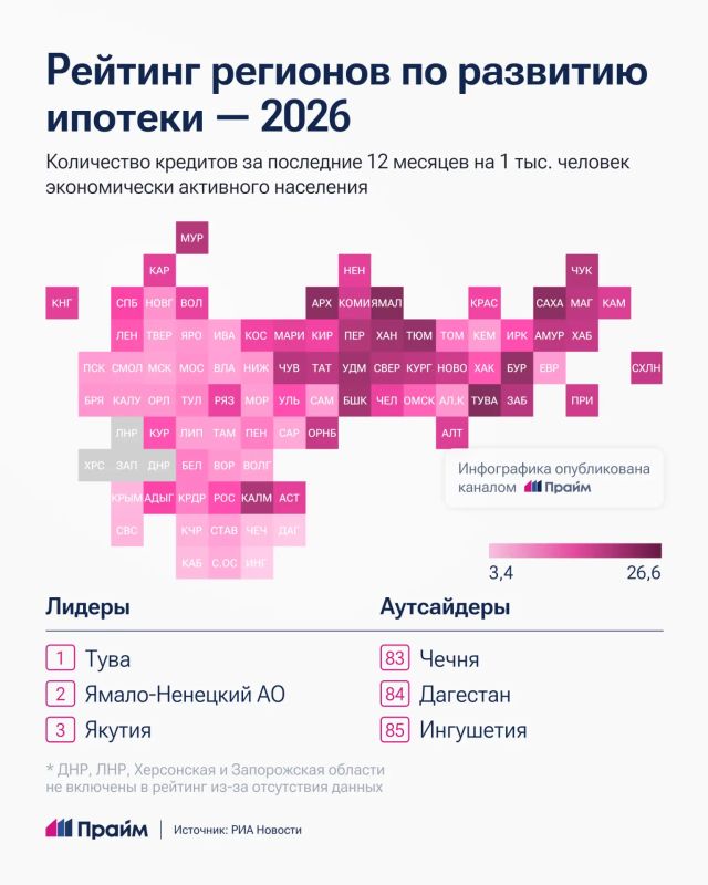 В каких регионах ипотека развивается активнее всего