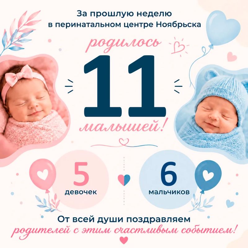 11 маленьких чудес за неделю