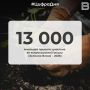 13 000 �������� ������� ������� �� ������������� ����� �������� ����� � 2026�