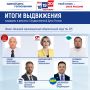 �� ����������� ��� ��� �������� �� ������ ���������� �� ����� ���������� �� ������� ��������� ��������������� ����, ��������� ��������� ���� � ������� ��� � �����������������, ��������� ������� � ������ ����������