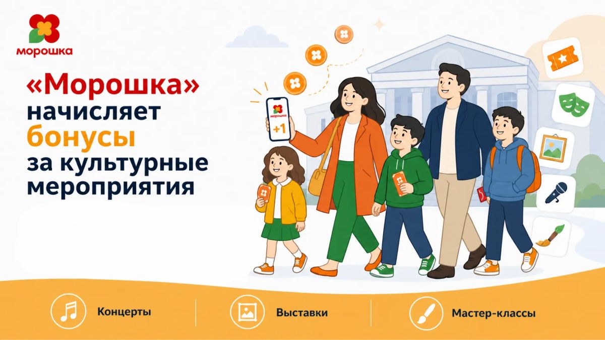 Теперь взрослые ямальцы могут получать бонусы «Морошки» не только за спорт, но и за посещение культурных мероприятий!