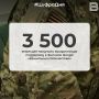 3 500 ямальцев получили юридическую поддержку в филиале фонда «Защитники Отечества»
