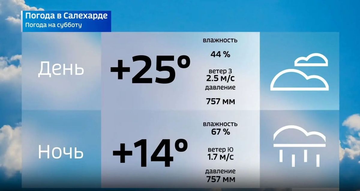 � �������, 25 ����, �� ����� ��������� ��-���������� ������ ������