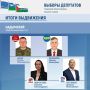 � ��������� ������ �������� ���� ���������� �� ���������� � �������� ��������� ��������� ���� �������� ������