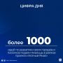 � ������ �������� ���� ����������� � ������ ������� ������������� �������������� ������� ����