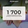 1 700 ямальцев получают помощь социальных работников на дому
