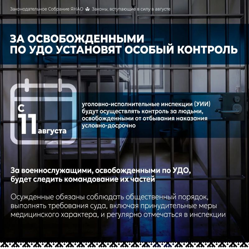 Обзор ключевых законодательных изменений августа Обзор ключевых законодательных изменений августа