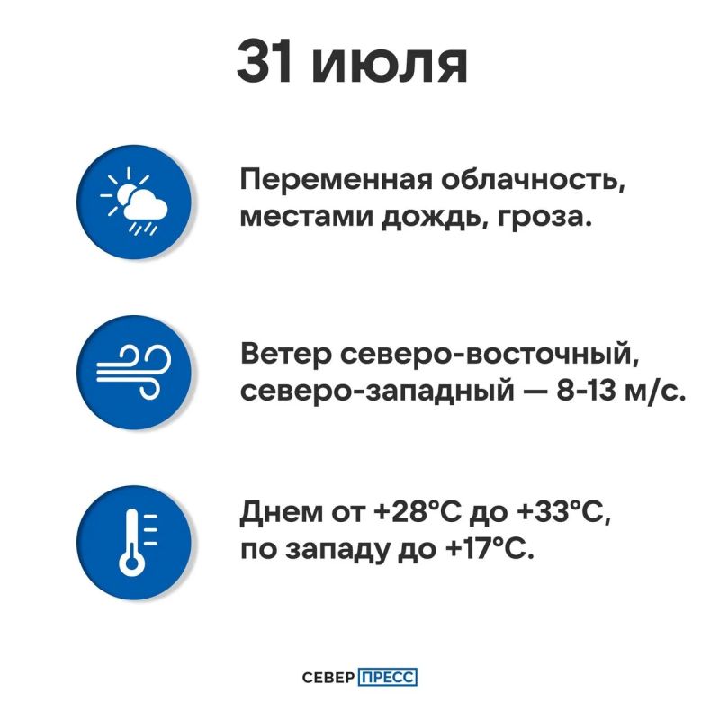 Погода на Ямале 31 июля. «Север-Пресс» в MAX