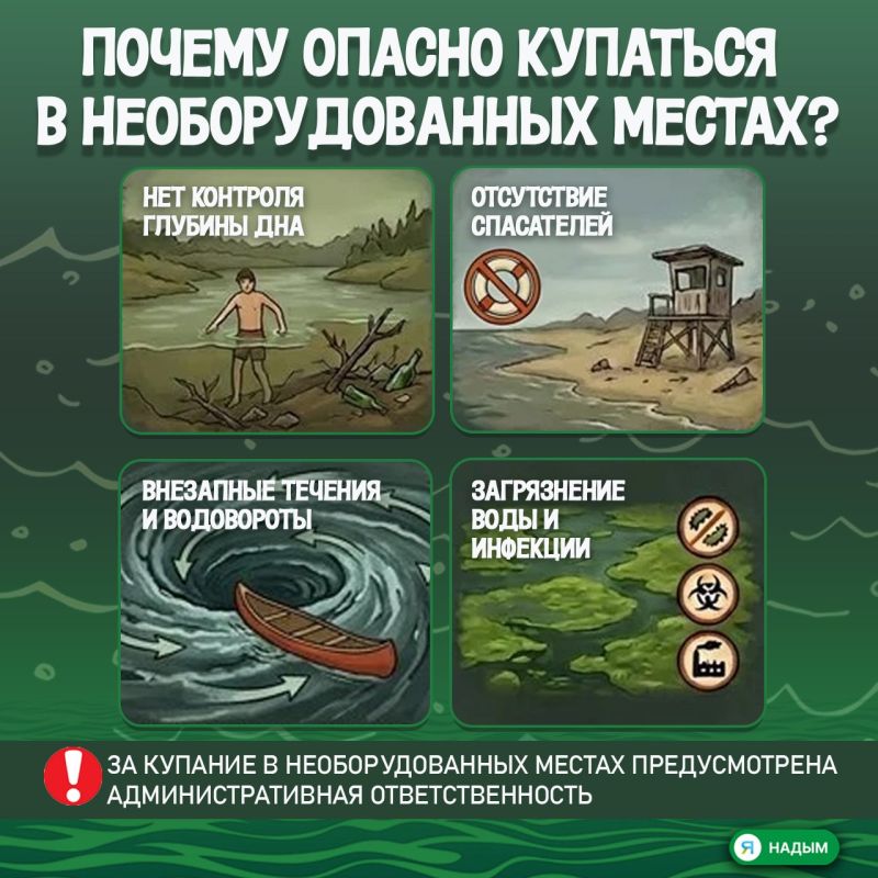 Водоёмы Надымского района не предназначены для отдыха на воде Водоёмы Надымского района не предназначены для отдыха на воде