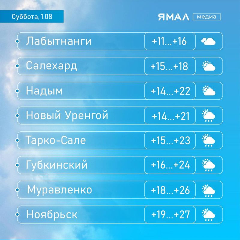 Август, заходи!. Встречаем первый день последнего месяца лета