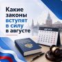 ����������� ����������, ��� ��������� � ������� � ��������2026
