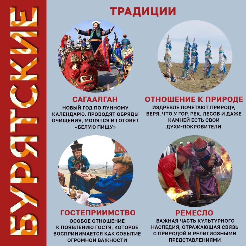 #многоликийНУР. В Год единства народов России мы рассказываем о самых популярных традициях и блюдах народностей, проживающих в Новом Уренгое #многоликийНУР. В Год единства народов России мы рассказываем о самых популярных традициях и блюдах народностей, проживающих в Новом Уренгое