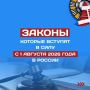 Что изменилось в законодательстве с 1 августа 2026 года?