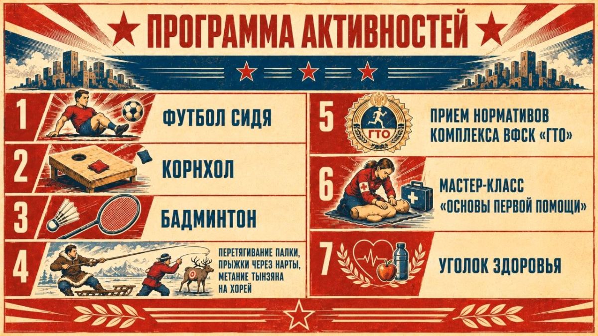 В Ноябрьске масштабно отметят День физкультурника В Ноябрьске масштабно отметят День физкультурника