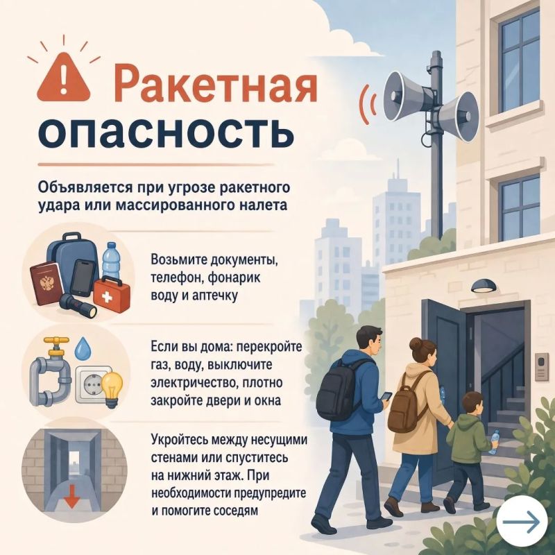 В разных регионах страны, включая Ямал, периодически поступают сигналы тревоги В разных регионах страны, включая Ямал, периодически поступают сигналы тревоги