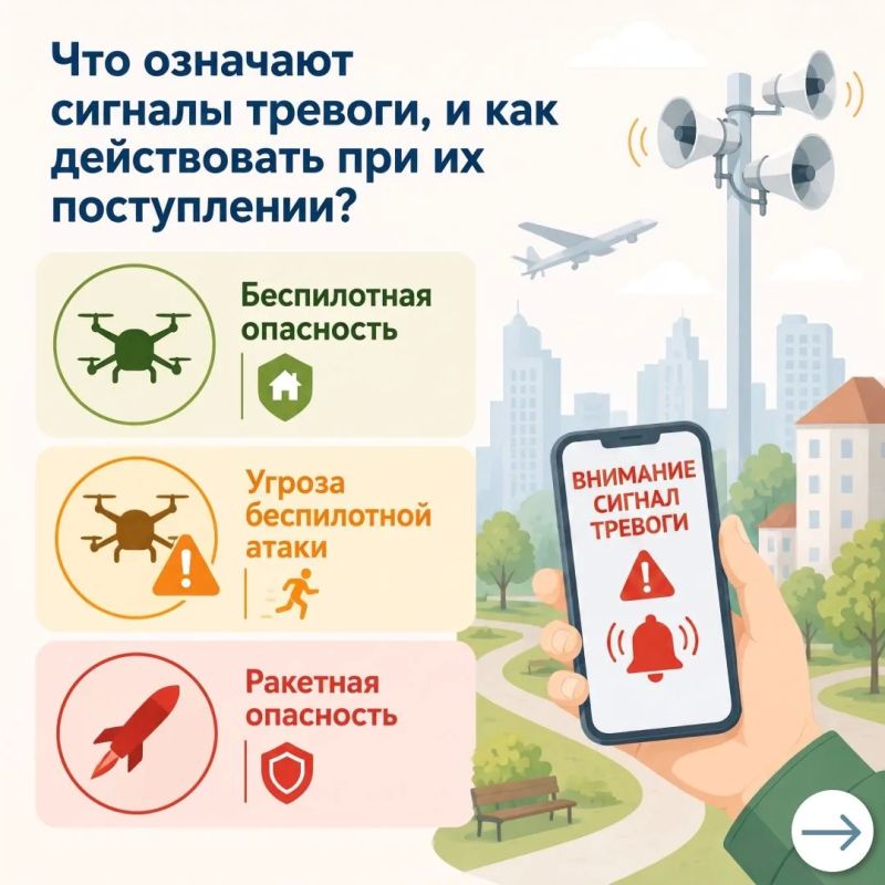 В разных регионах страны, включая Ямал, периодически поступают сигналы тревоги