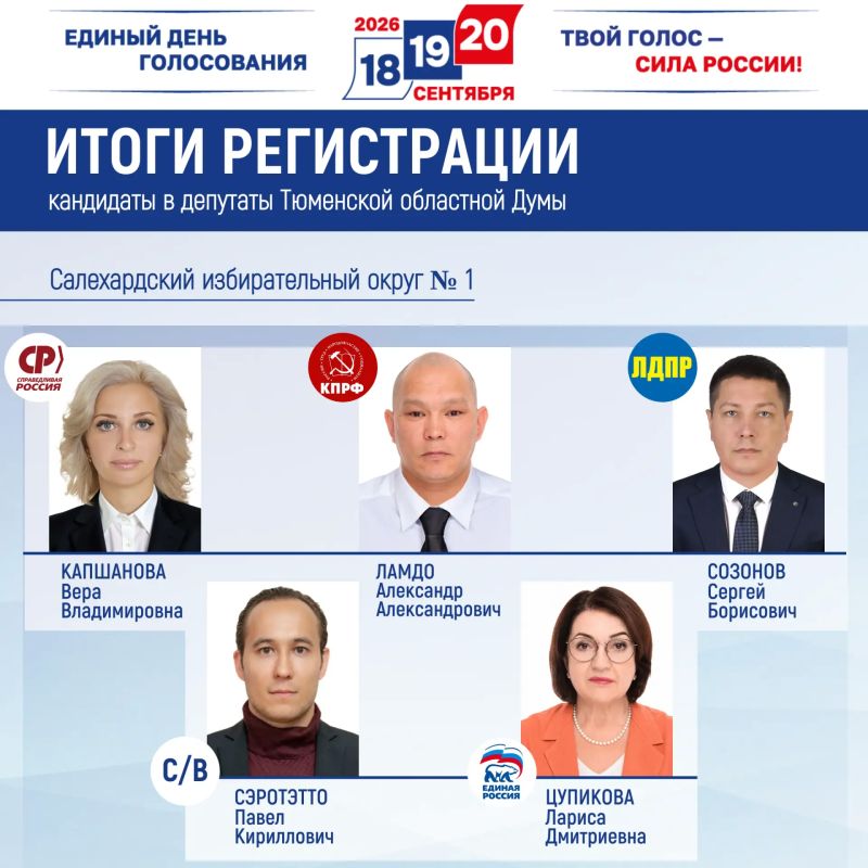Председатель Избиркома Ямала Андрей Гиберт провел пресс-конференцию по итогам регистрации кандидатов Председатель Избиркома Ямала Андрей Гиберт провел пресс-конференцию по итогам регистрации кандидатов