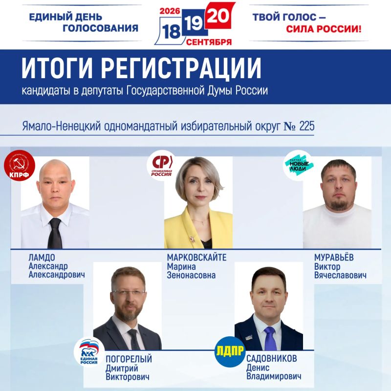 Председатель Избиркома Ямала Андрей Гиберт провел пресс-конференцию по итогам регистрации кандидатов Председатель Избиркома Ямала Андрей Гиберт провел пресс-конференцию по итогам регистрации кандидатов