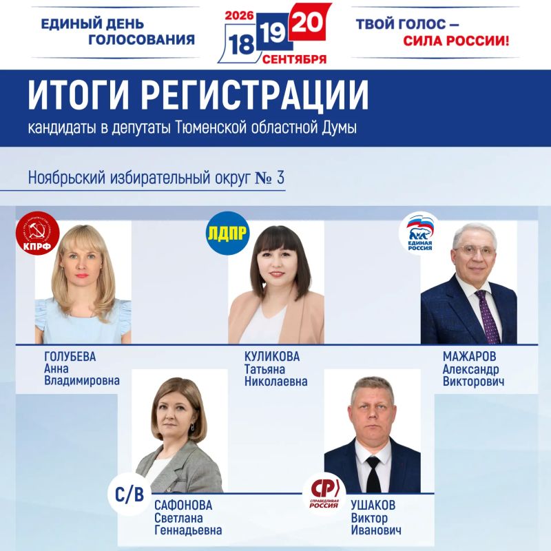 Председатель Избиркома Ямала Андрей Гиберт провел пресс-конференцию по итогам регистрации кандидатов Председатель Избиркома Ямала Андрей Гиберт провел пресс-конференцию по итогам регистрации кандидатов