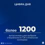 На Ямале профессию в отрасли ТЭК можно получить во всех колледжах благодаря федеральному проекту «Профессионалитет» и созданию кластера «Кадры для ТЭК и сервиса ТЭК Ямала»