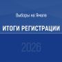 Председатель Избиркома Ямала Андрей Гиберт провел пресс-конференцию по итогам регистрации кандидатов