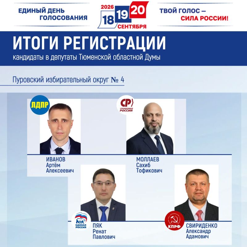 Председатель Избиркома Ямала Андрей Гиберт провел пресс-конференцию по итогам регистрации кандидатов Председатель Избиркома Ямала Андрей Гиберт провел пресс-конференцию по итогам регистрации кандидатов