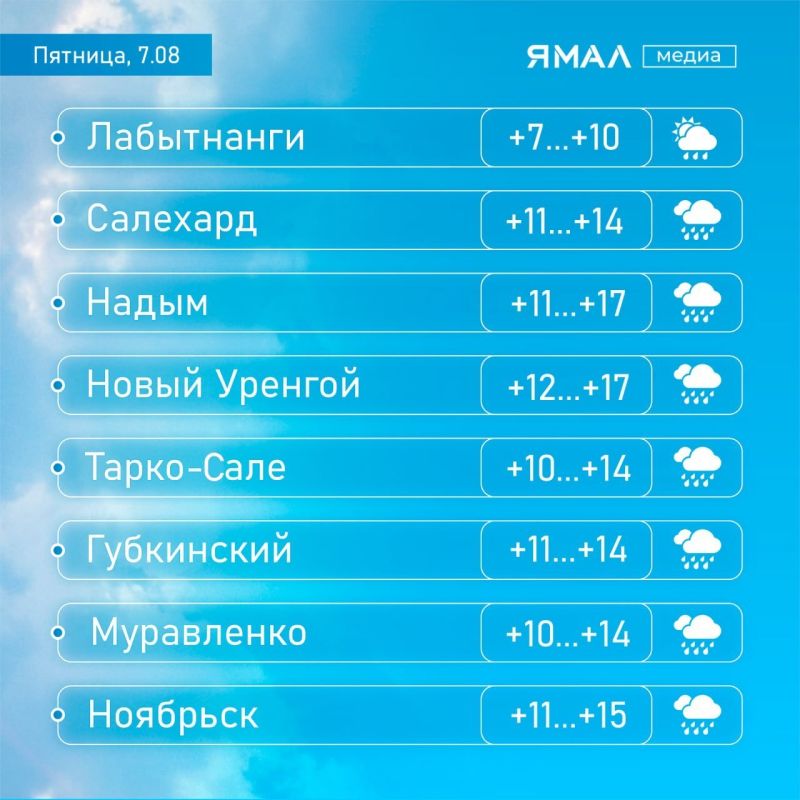 К такому мы готовы не были…
