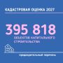 Внимание, собственники недвижимости!