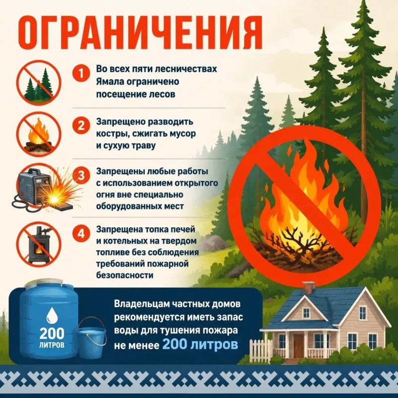 На Ямале сохраняется напряженная лесопожарная обстановка На Ямале сохраняется напряженная лесопожарная обстановка
