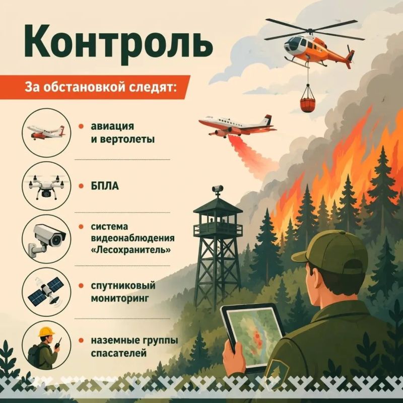 На Ямале сохраняется напряженная лесопожарная обстановка