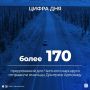 Больше всего жителей региона интересуют темы дорог, благоустройства, ЖКХ, соцзащиты и здравоохранения