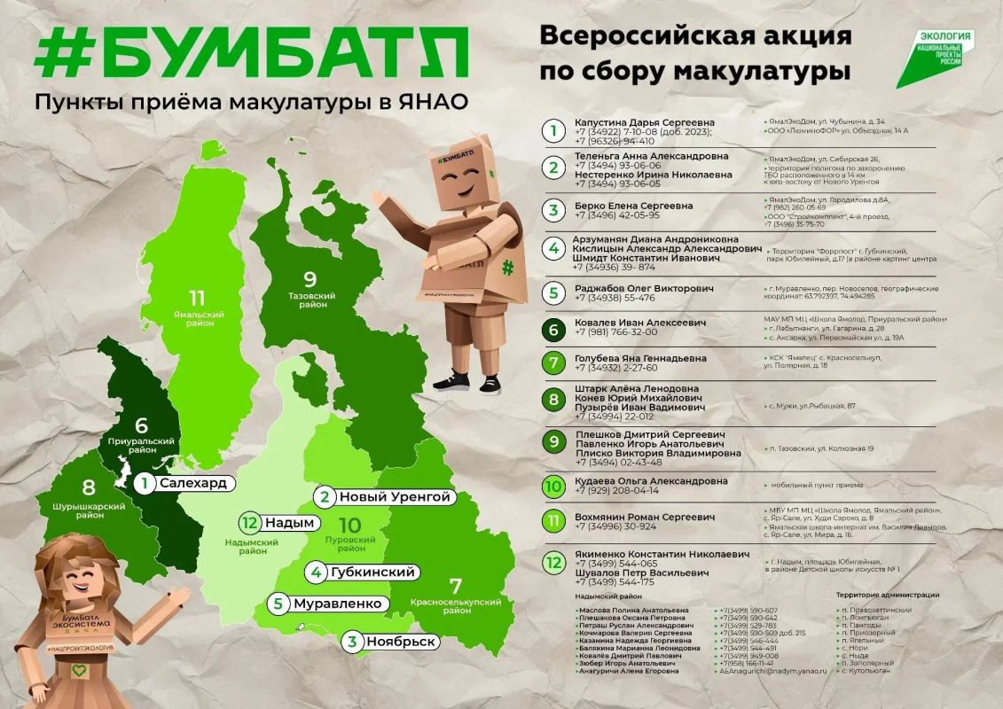 Время собирать макулатуру: Ямал снова в деле