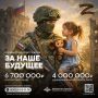Будущее России зависит от вас