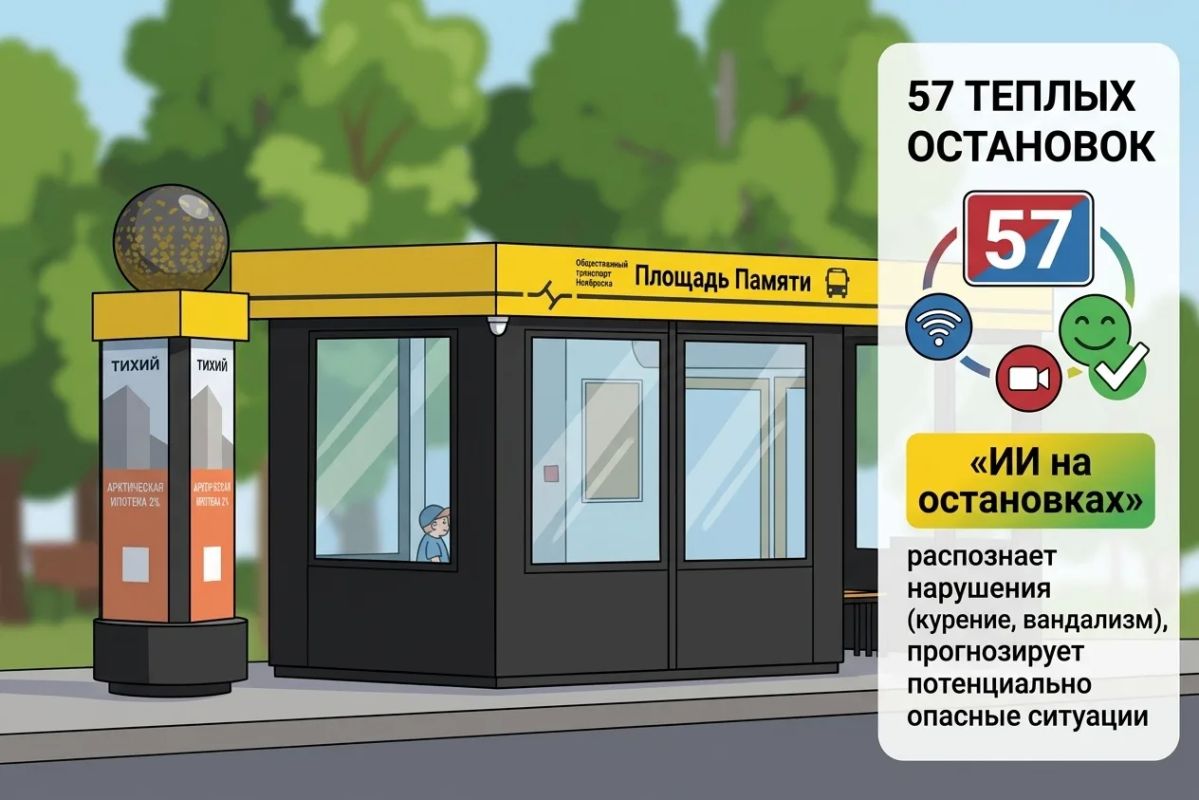Сегодня команда #ДорогииТранспортЯмала во главе с губернатором Дмитрием Артюховым работает в Ноябрьске Сегодня команда #ДорогииТранспортЯмала во главе с губернатором Дмитрием Артюховым работает в Ноябрьске