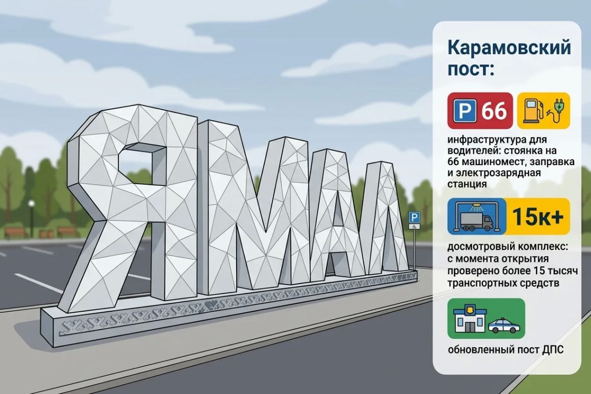 Сегодня команда #ДорогииТранспортЯмала во главе с губернатором Дмитрием Артюховым работает в Ноябрьске Сегодня команда #ДорогииТранспортЯмала во главе с губернатором Дмитрием Артюховым работает в Ноябрьске