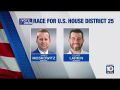 ��������� ��� �����������. �� ������� �������� ��������� ������� ���������-���� ������������� ������� ��� ���������������� ����������� ������� (DSA)