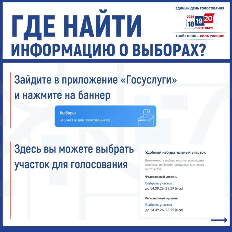 Избирком ЯНАО напоминает, что узнать всё о сентябрьских выборах-2026 можно на портале «Госуслуги» Избирком ЯНАО напоминает, что узнать всё о сентябрьских выборах-2026 можно на портале «Госуслуги»