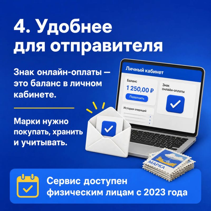 Ямальцы всё чаще отправляют письма без бумажных марок — с помощью знаков онлайн-оплаты Ямальцы всё чаще отправляют письма без бумажных марок — с помощью знаков онлайн-оплаты