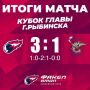 «Факел Ямал» обыграл «Полёт» — 4:1!