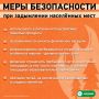 Специалисты Роспотребнадзора организовали исследование воздуха