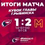Вот это была битва!. Наш «Факел Ямал» взял серебро Кубка главы Рыбинска, и это круто! Парни выложились на все сто — буллиты, нервы, борьба