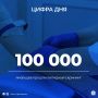 На Ямале завершился пилотный проект по диагностике липидного спектра