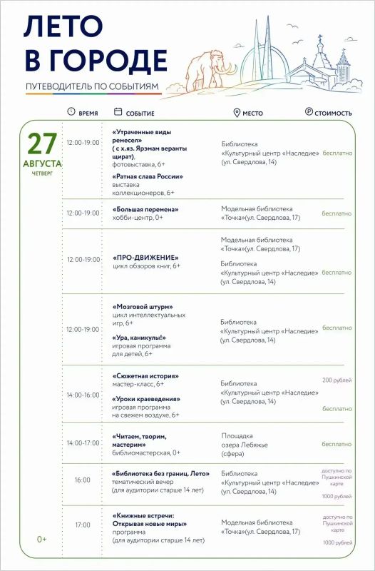 Последняя неделя августа в Салехарде Последняя неделя августа в Салехарде