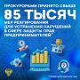 � ���������� ������� � ������ �� ���������� ������������ ������������� �� ������������ �������������