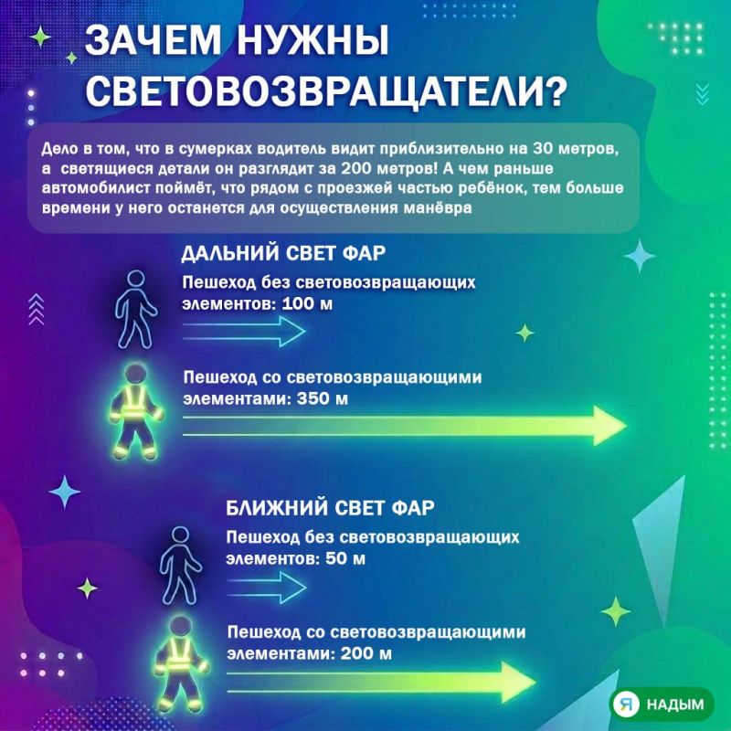 Темнеет всё раньше — а значит, самое время напомнить про световозвращатели! Темнеет всё раньше — а значит, самое время напомнить про световозвращатели!