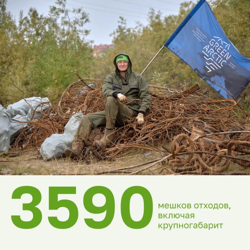 В ЯмалоНенецком автономном округе завершился юбилейный сезон проекта «Экология внутри» В ЯмалоНенецком автономном округе завершился юбилейный сезон проекта «Экология внутри»
