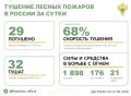 �� ��������� ����� � 12 �������� ������ �������� 29 ������ �������