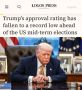 «Рейтинг одобрения Трампа упал до рекордно низкого уровня накануне промежуточных выборов в США»: Рейтинг Трампа трещит по швам