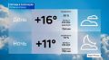 Тёплый вторник, но с нюансом: на Ямале до +21 °C