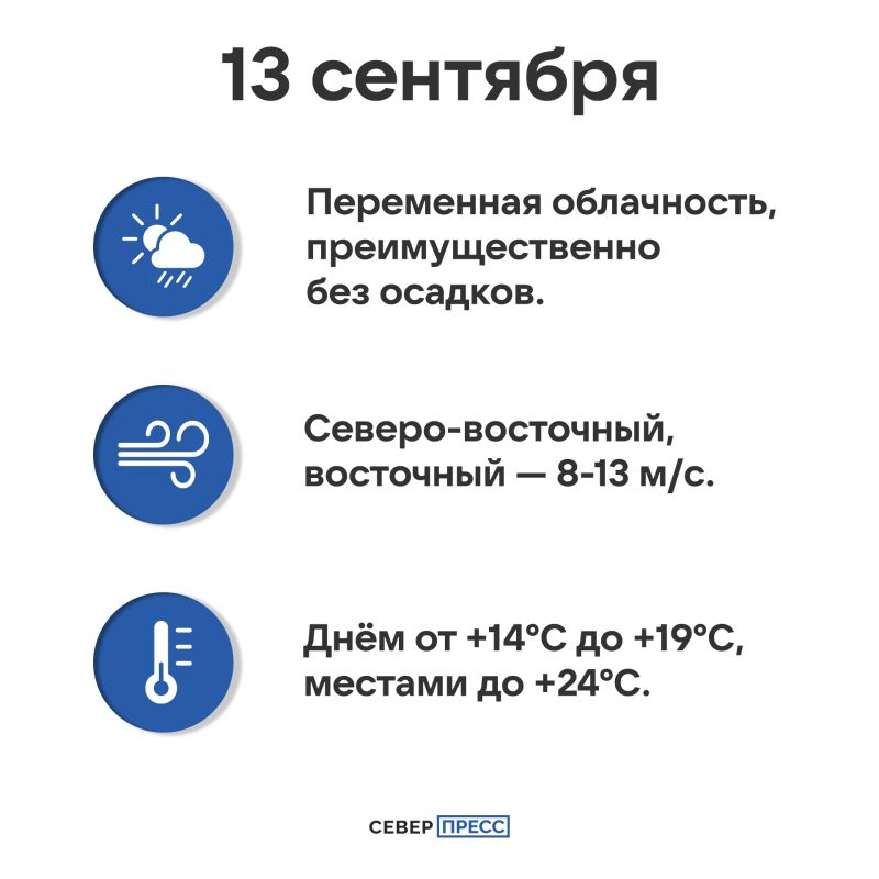 Погода на Ямале 13 сентября